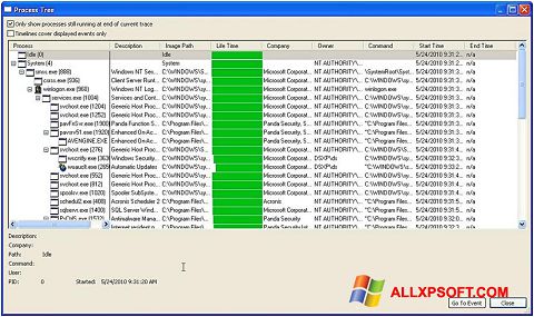 Ekran görüntüsü Process Monitor Windows XP